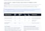 do data and statistical analysis